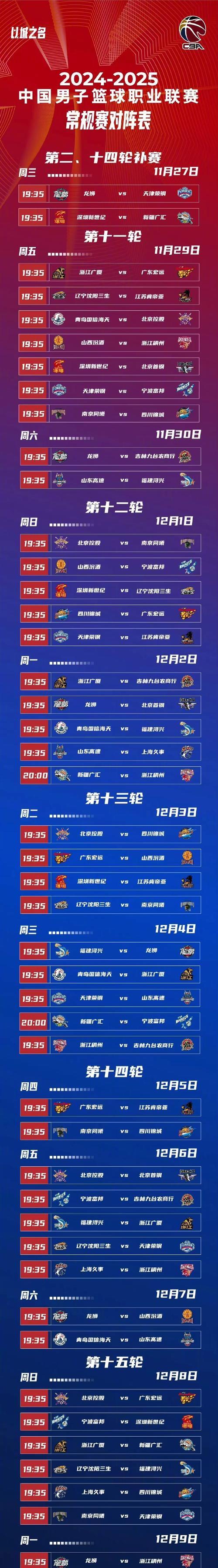 包含CBA球队发布新赛季备战计划，备战规划曝光的词条