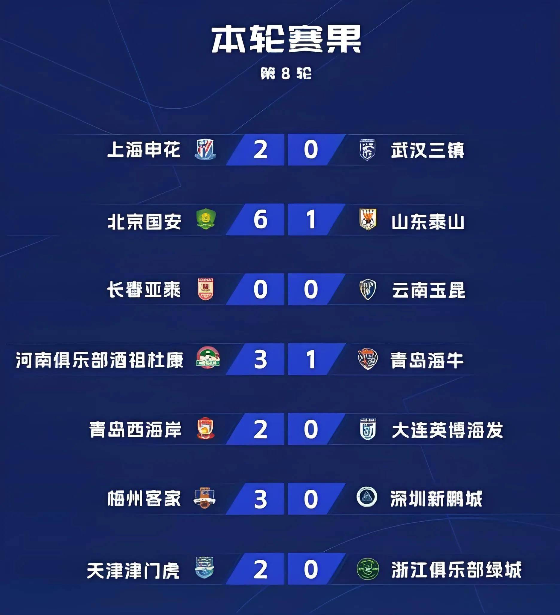 球队实力悄然崛起，或将成为黑马