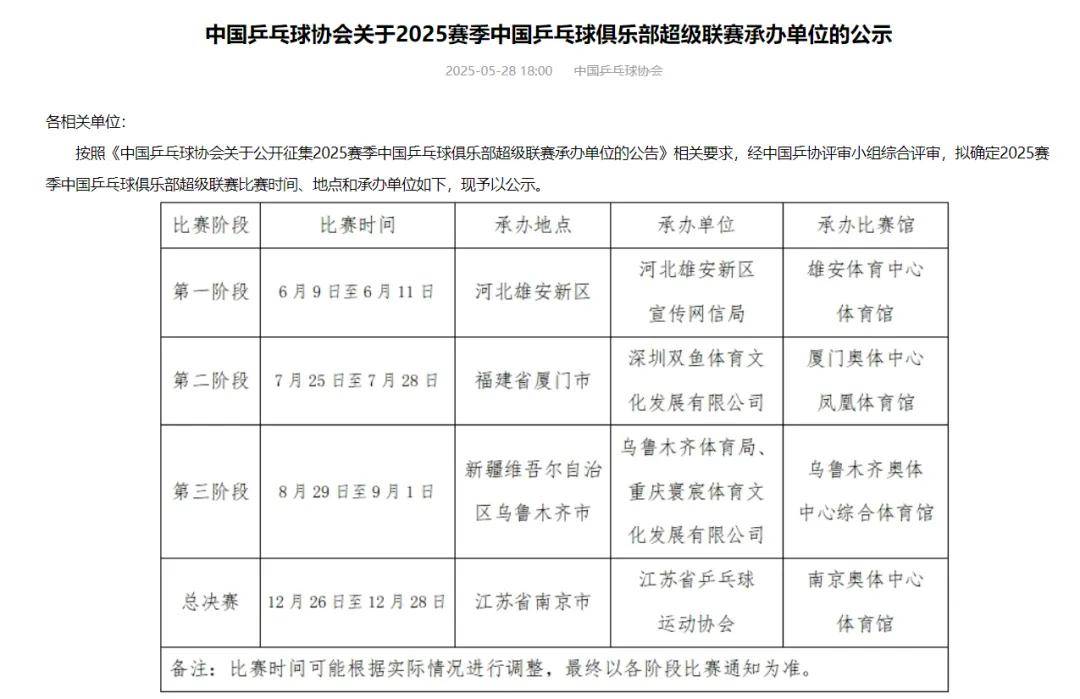 关于重要比赛日期的最新消息即将披露给球迷们